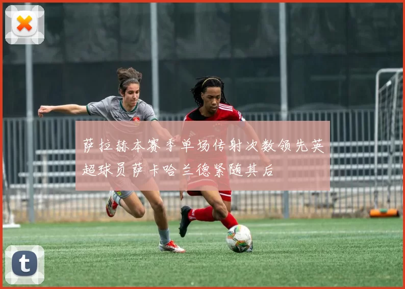 萨拉赫本赛季单场传射次数领先英超球员萨卡哈兰德紧随其后
